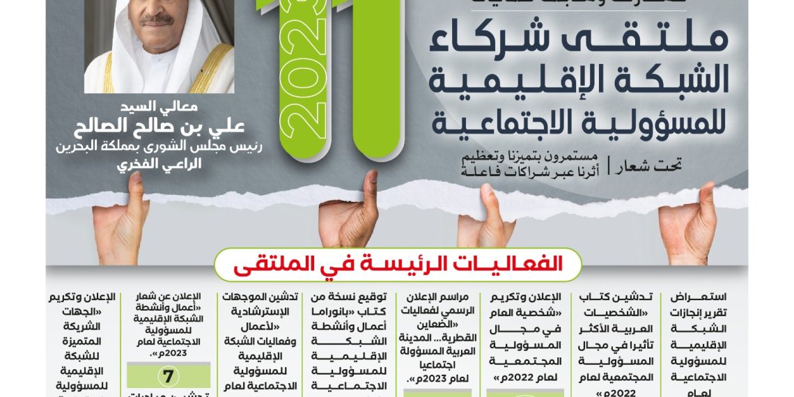 الملتقى الحادي عشر لشركاء الشبكة الإقليمية للمسؤولية الاجتماعية لعام 2023م (شراكة11)