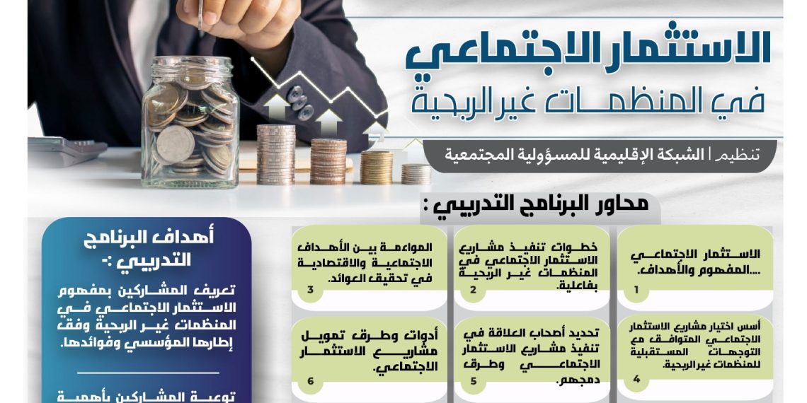 برنامج  الاستثمار الاجتماعي في المنظمات غير الربحية