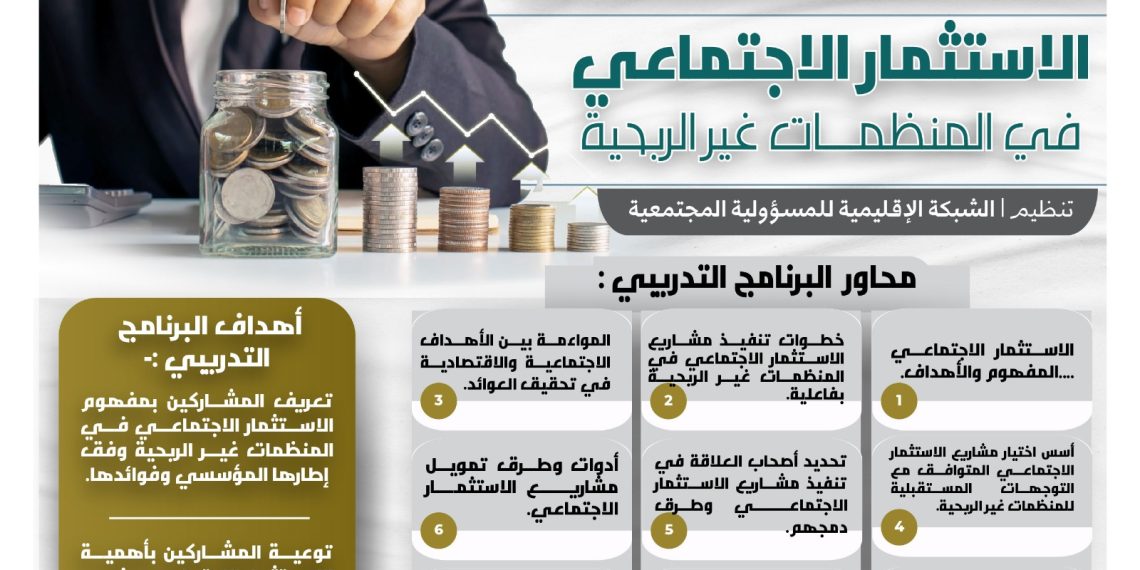 برنامج الاستثمار الاجتماعي في المنظمات غير الربحية