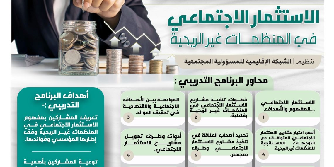 برنامج  الاستثمار الاجتماعي في المنظمات غير الربحية