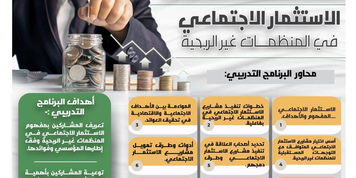 البرنامج التدريبي النوعي الاستثمار الاجتماعي في المنظمات غير الربحية
