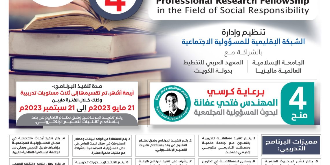 البرنامج التدريبي الدولي الزمالة البحثية المهنية في مجال المسؤولية المجتمعية ( النسخة الرابعة)