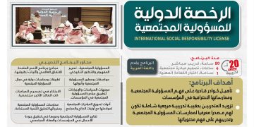 البرنامج التدريبي “الرخصة الدولية للمسؤولية المجتمعية”