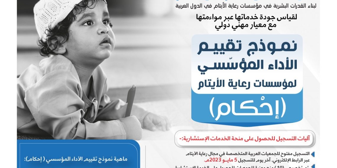 البرنامج التدريبي النوعي إدارة المنح المالية لمشروعات المنظمات الخيرية ذات الأثر المستدام