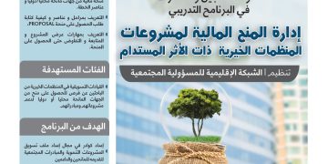 البرنامج التدريبي النوعي إدارة المنح المالية لمشروعات المنظمات الخيرية ذات الأثر المستدام