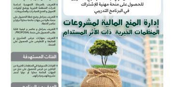 البرنامج التدريبي النوعي إدارة المنح المالية لمشروعات المنظمات الخيرية ذات الأثر المستدام