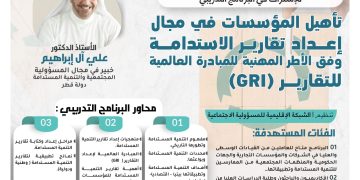 البرنامج التدريبي تأهيل المؤسسات في مجال إعداد تقارير الاستدامة وفق الأطر المهنية للمبادرة العالمية للتقارير (GRI)