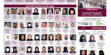 المؤتمر العلمي الدولي للمسؤولية المجتمعية 2023م