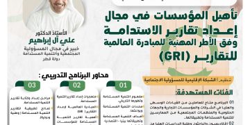 البرنامج التدريبي تأهيل المؤسسات في مجال إعداد تقارير الاستدامة وفق الأطر المهنية للمبادرة العالمية للتقارير (GRI)