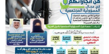 البرنامج الحواري من انجازاتهم في مجال المسؤولية المجتمعية