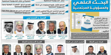 تنظيم فعاليات الندوة العلمية ” البحث العلمي والمسؤولية المجتمعية ” وتدشين المجلة العربية للمسؤولية المجتمعية