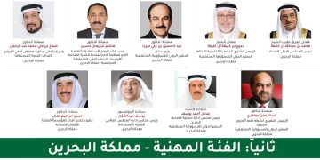 شخصيات بحرينية  ضمن أبطال الاستدامة المائة في منطقة الشرق الأوسط وشمال أفريقيا