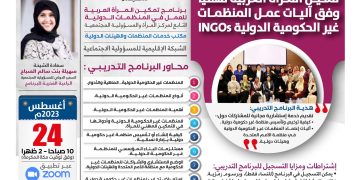 البرنامج التدريبي المتخصص تمكين المرأة العربية مهنيا وفق آليات عمل المنظمات غير الحكومية الدولية INGOs