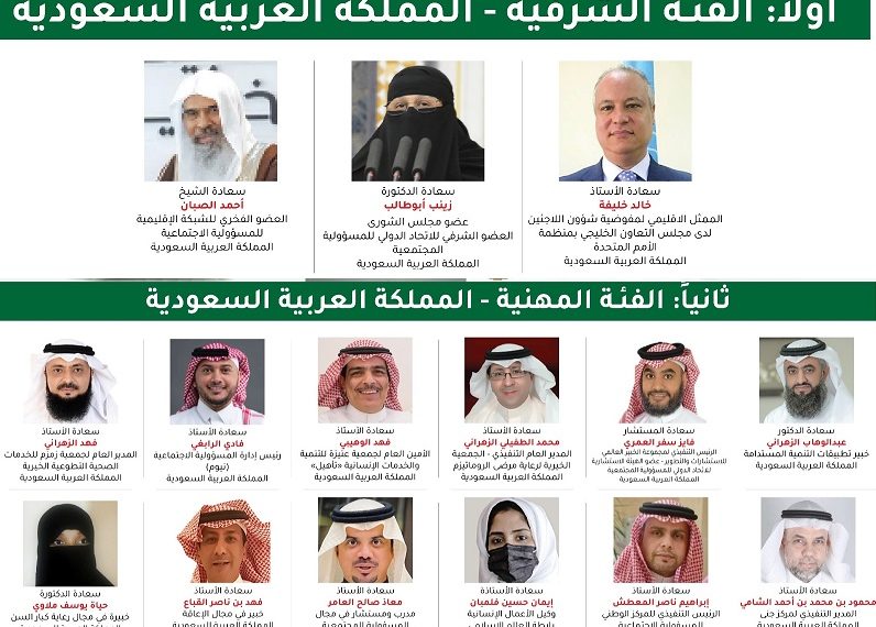 شخصيات سعودية  ضمن أبطال الاستدامة المائة في منطقة الشرق الأوسط وشمال أفريقيا