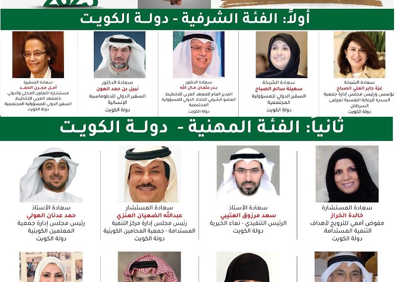 شخصيات كويتية ضمن أبطال الاستدامة المائة في منطقة الشرق الأوسط وشمال أفريقيا