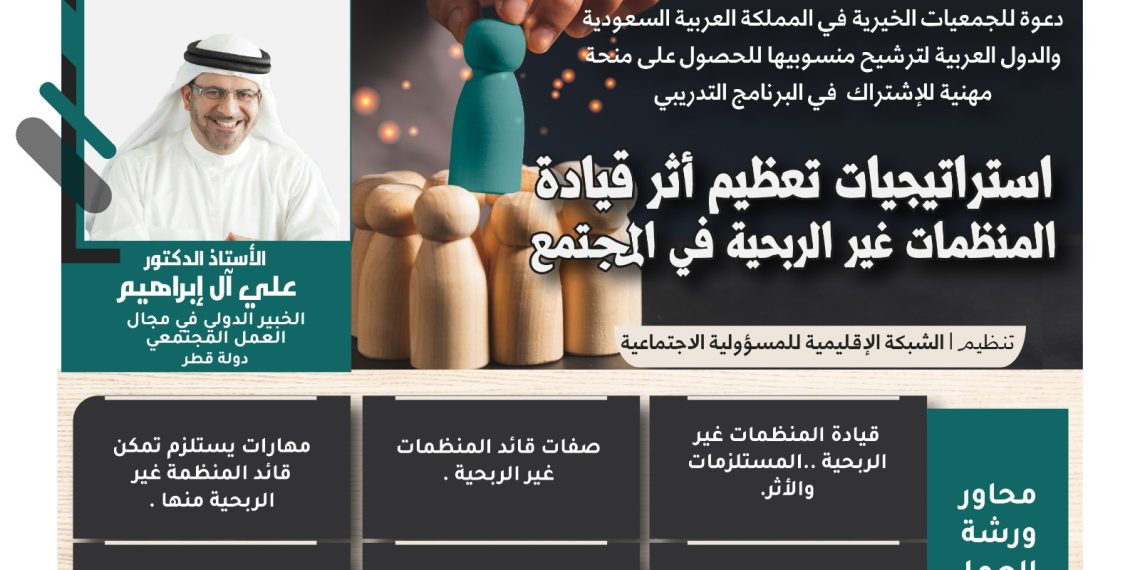 البرنامج التدريبي استراتيجيات تعظيم أثر قيادة المنظمات غير الربحية في المجتمع - تأهيل