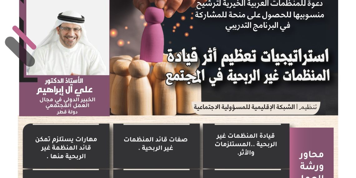 البرنامج الدولي التدريب على استراتيجيات القضاء في الفقر -كرسي الشيخة عزة الصباح