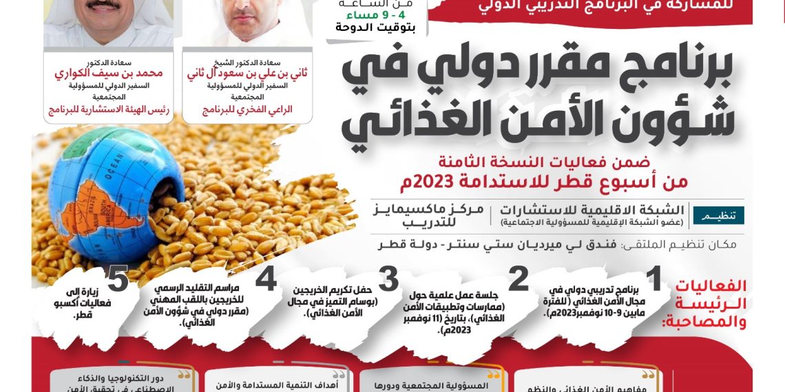 برنامج مقرر دولي في شؤون الأمن الغذائي