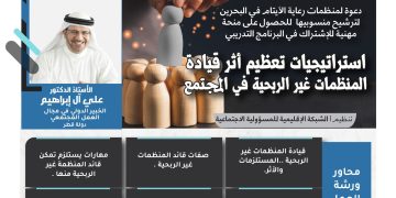 البرنامج التدريبي استراتيجيات تعظيم أثر قيادة المنظمات غير الربحية في المجتمع