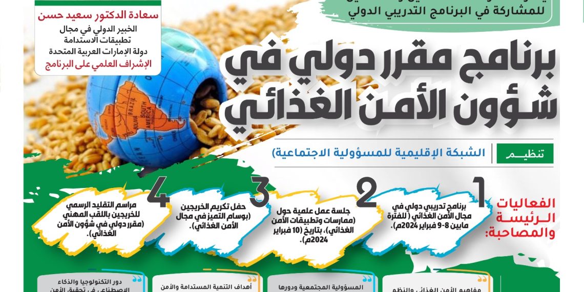 البرنامج التدريبي الدولي برنامج مقرر دولي في شؤون الأمن الغذائي
