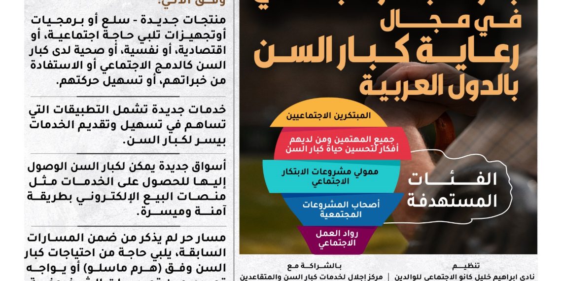 جائزة الابتكار الاجتماعي في مجال رعاية كبار السن في الدول العربية
