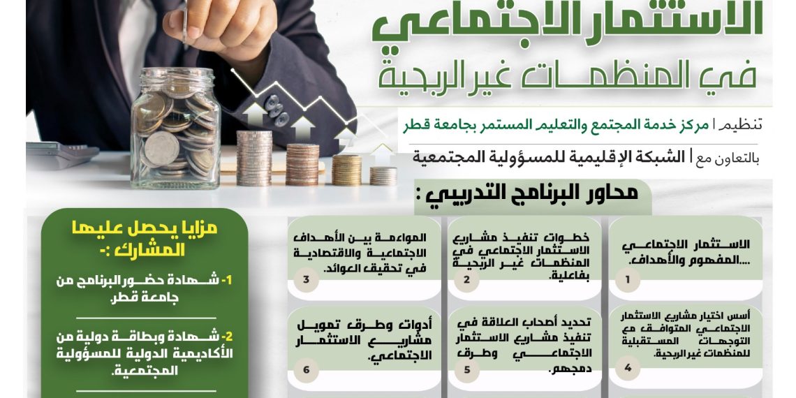اختصاصي الاستثمار الاجتماعي في المنظمات غير الربحية