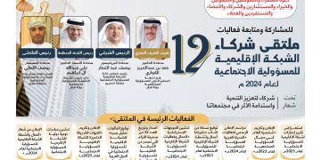 ملتقى شركاء الشبكة الإقليمية للمسؤولية الاجتماعية لعام 2024م