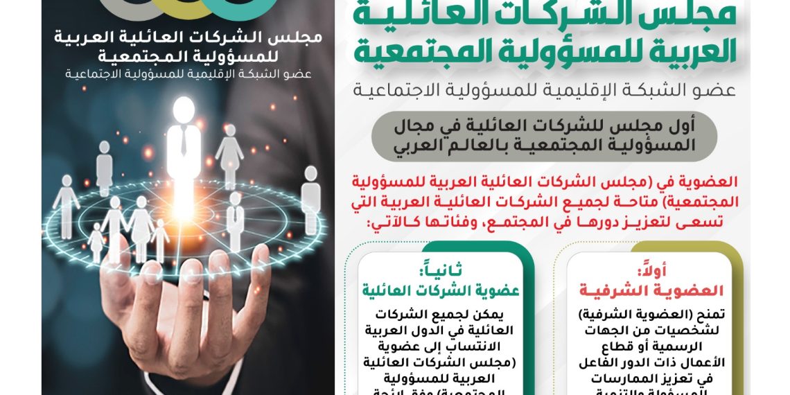 مجلس الشركات العائلية العربية للمسؤولية المجتمعية
