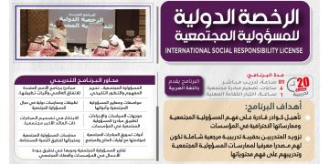 البرنامج التدريبي “الرخصة الدولية للمسؤولية المجتمعية”