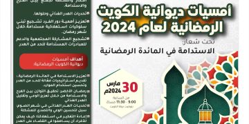 أمسيات ديوانية الكويت الرمضانية 2024