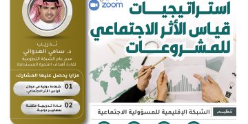 ورشة العمل التدريبية استراتيجيات قياس الأثر الاجتماعي للمشروعات