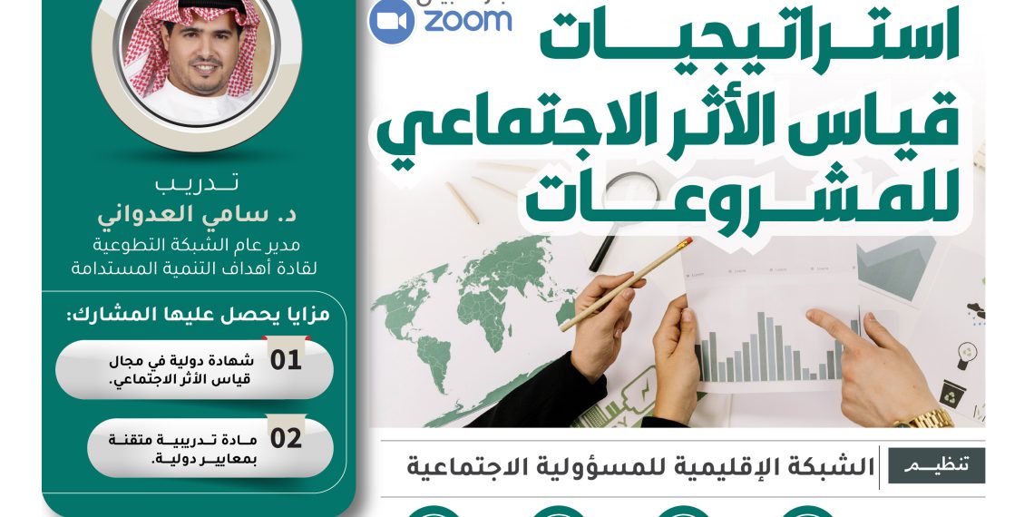 ورشة العمل التدريبية استراتيجيات قياس الأثر الاجتماعي للمشروعات