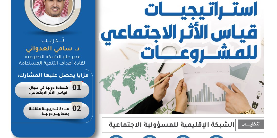 ورشة العمل التدريبية استراتيجيات قياس الأثر الاجتماعي للمشروعات