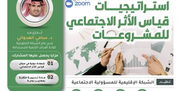 ورشة العمل التدريبية استراتيجيات قياس الأثر الاجتماعي للمشروعات