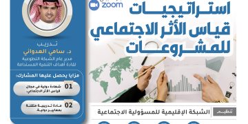 ورشة العمل التدريبية استراتيجيات قياس الأثر الاجتماعي للمشروعات