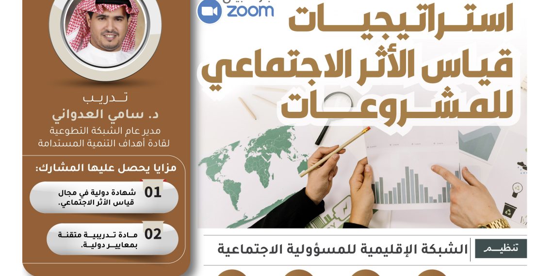 ورشة العمل التدريبية استراتيجيات قياس الأثر الاجتماعي للمشروعات