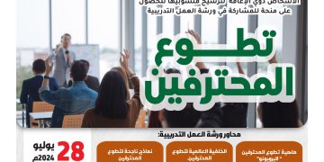 الكونجرس الدولي للمسؤولية المجتمعية لعام 2024م – النسخة الخامسة