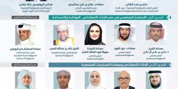 النسخة الخامسة للكونجرس الدولي للمسؤولية المجتمعية لعام 2024م ج