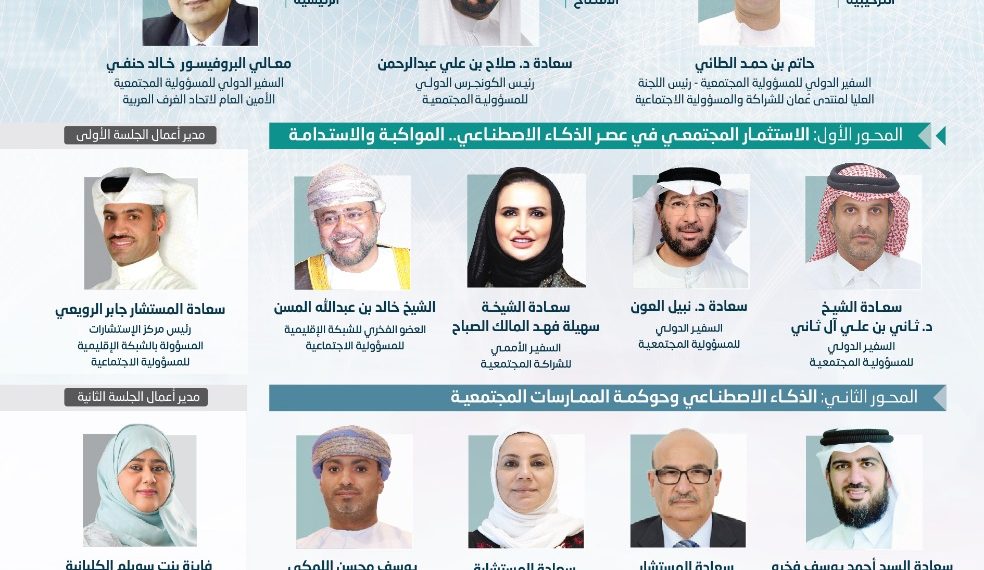 النسخة الخامسة للكونجرس الدولي للمسؤولية المجتمعية لعام 2024م ج