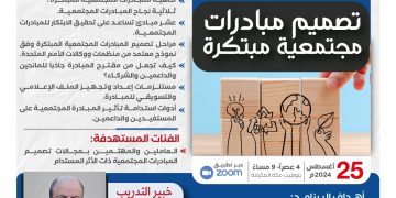 البرنامج التدريبي مصمم مبادرات مجتمعية مبتكرة