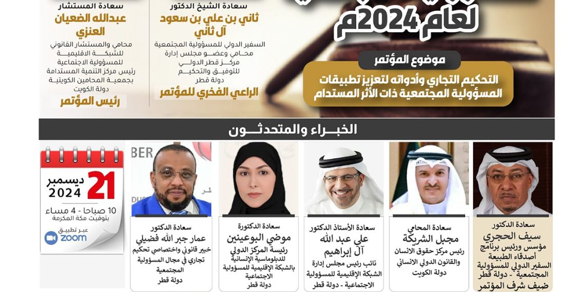 المؤتمر الدولي الثالث لفقهاء قانون المسؤولية المجتمعية 2024م