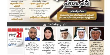 المؤتمر الدولي الثالث لفقهاء قانون المسؤولية المجتمعية 2024م