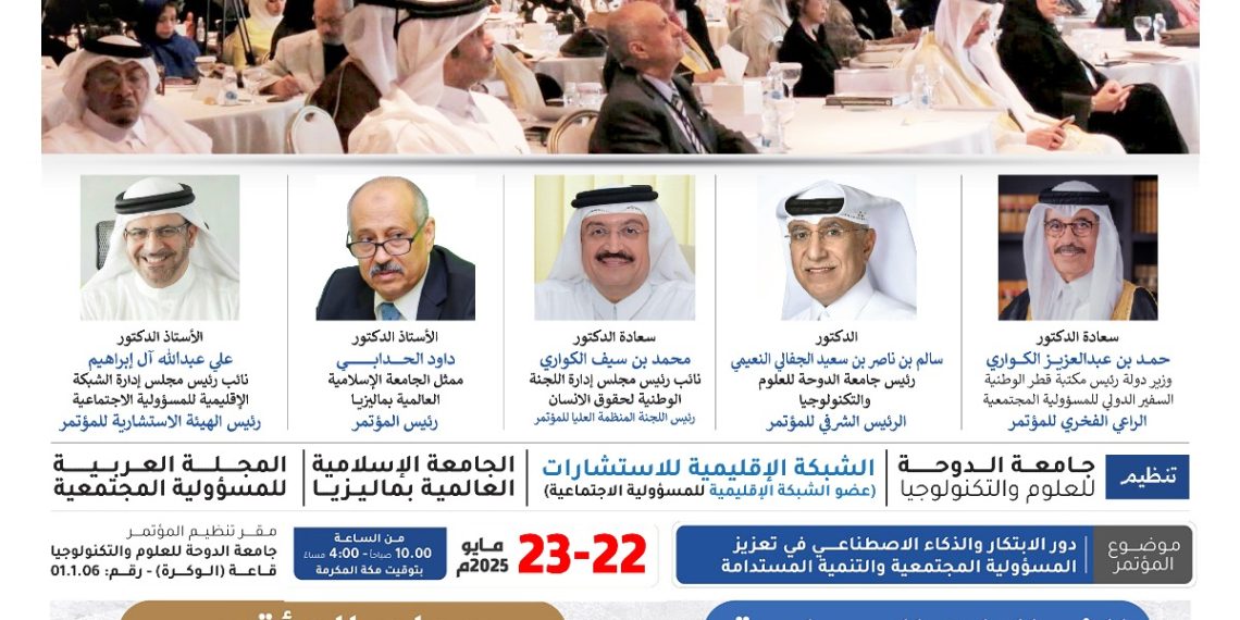 المؤتمر العلمي الدولي الثالث لبحوث المسؤولية المجتمعية 2025م