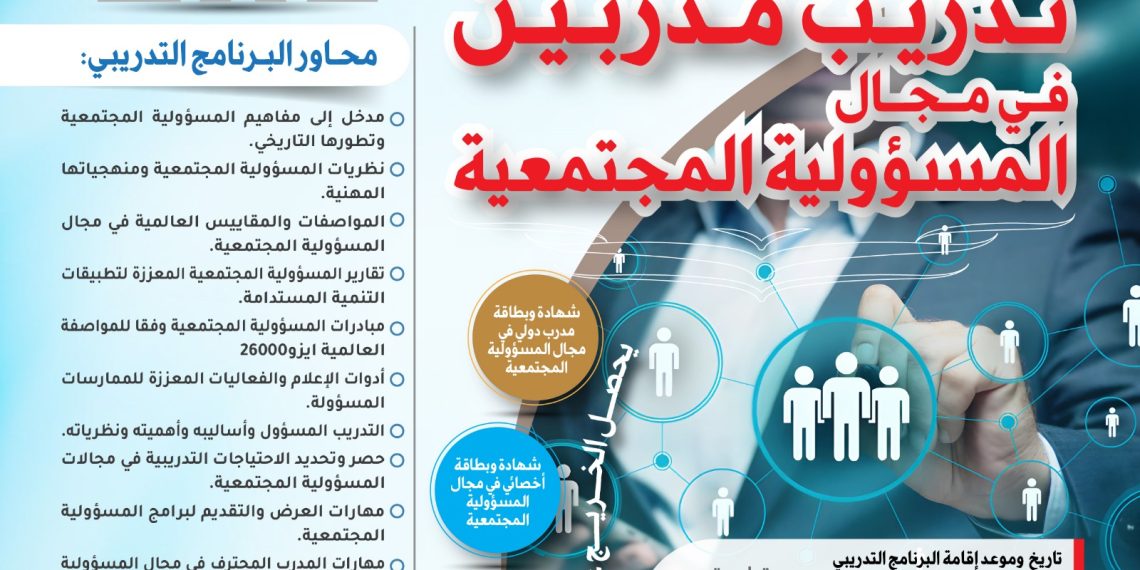 البرنامج التدريبي الدولي تدريب مدربين في مجال المسؤولية المجتمعية