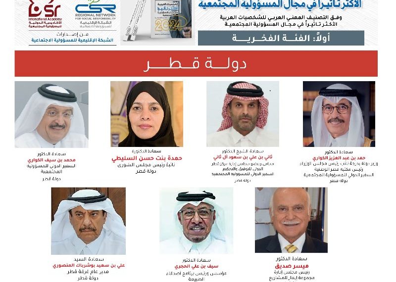 شخصيات قطرية ضمن التصنيف العربي لأكثر الشخصيات العربية تأثيرا في مجال المسؤولية المجتمعية