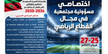 البرنامج التدريبي” اختصاصي مسؤولية مجتمعية في مجال القطاع الرياضي”