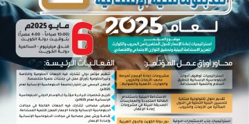 مؤتمر وجائزة الجهات المانحة التاسع لعام 2025م
