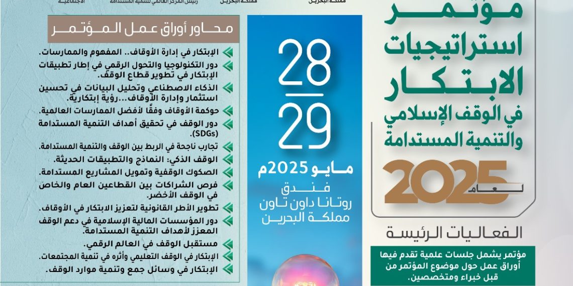 مؤتمر إستراتيجيات الإبتكار في الوقف الإسلامي والتنمية المستدامة لعام 2025م