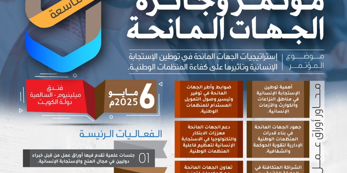 مؤتمر وجائزة الجهات المانحة التاسع لعام 2025م