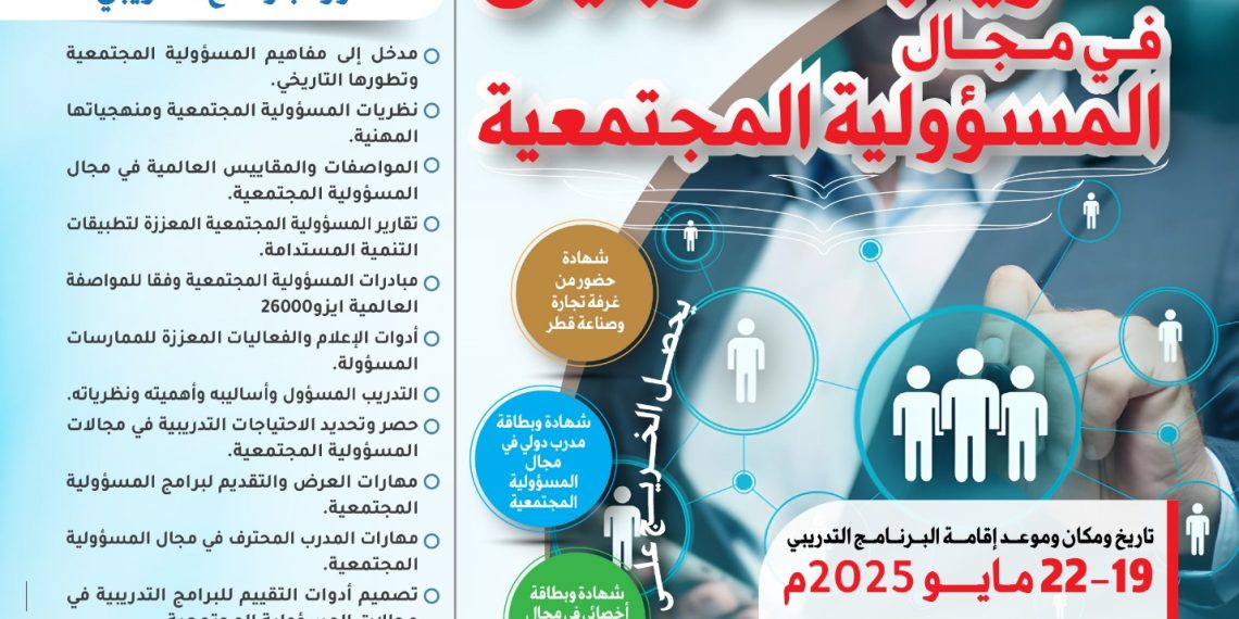 البرنامج التدريبي الدولي تدريب مدربين في مجال المسؤولية المجتمعية